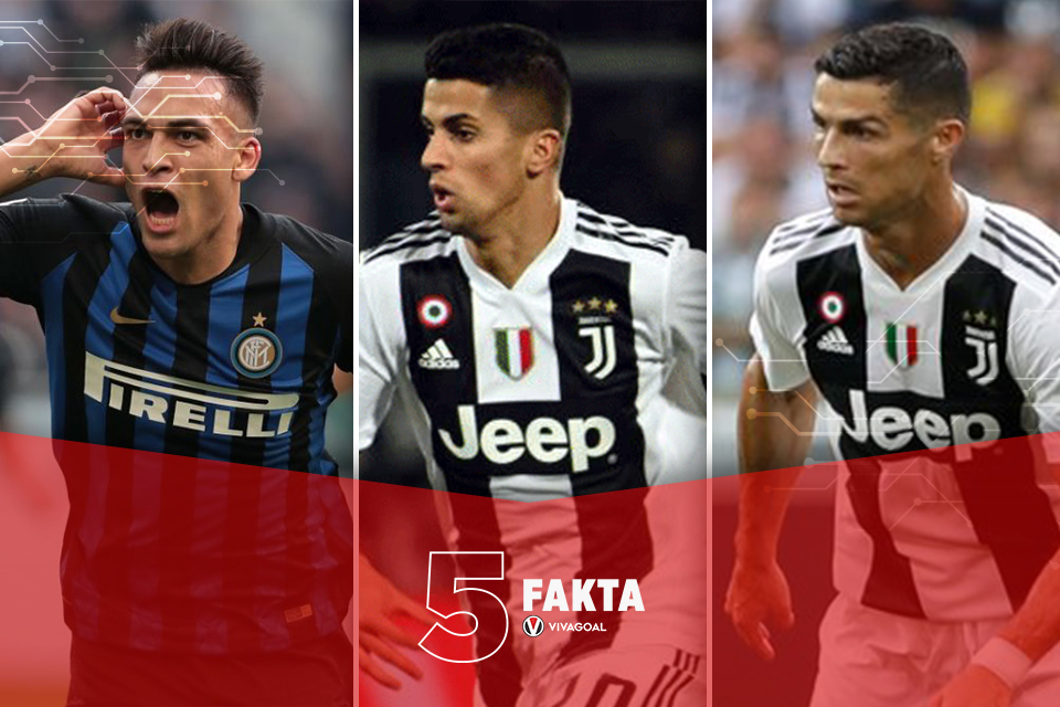5 Fakta Bursa Transfer Paling Sukses Serie A Musim Ini