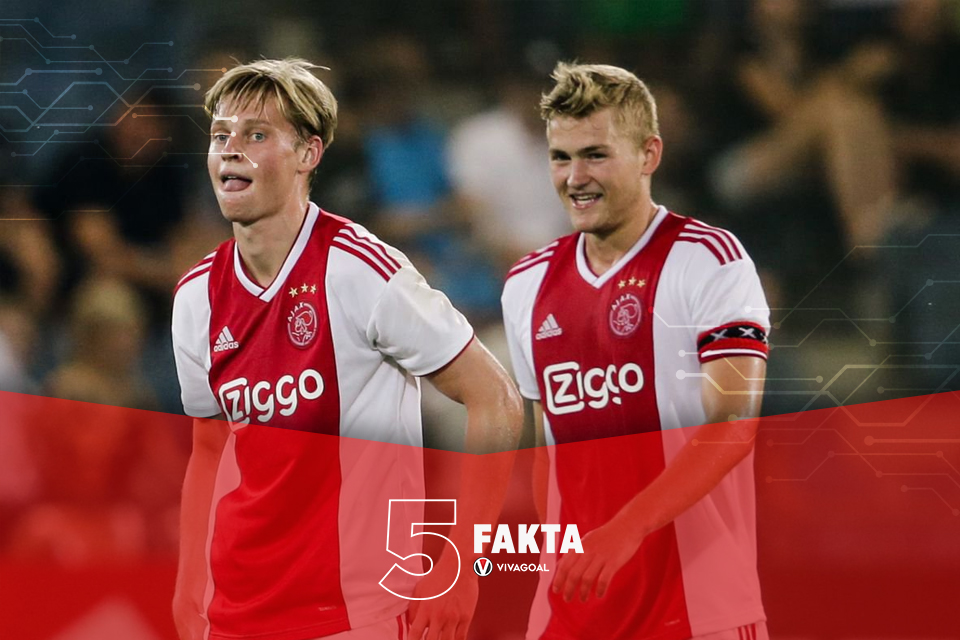 5 Fakta Dibalik Suksesnya Akademi Ajax Amsterdam