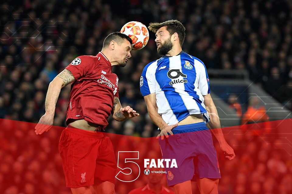 5 Fakta Mengejutkan Usai Laga Liverpool Vs FC Porto yang Terlihat Mudah