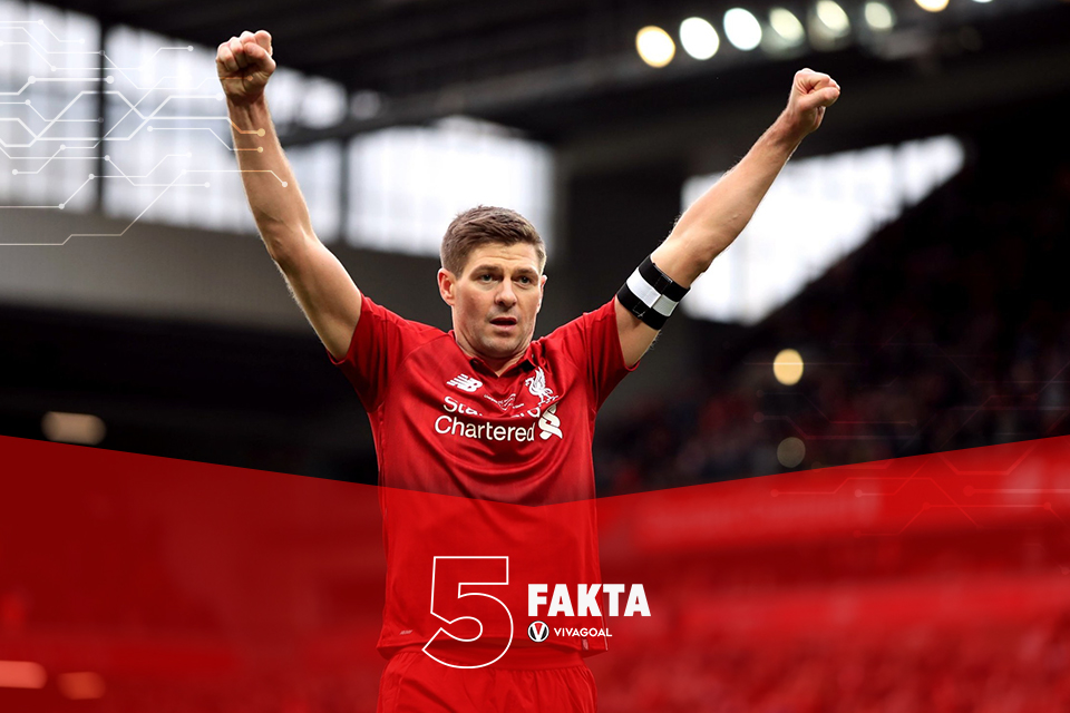 5 Fakta Pemain Terbaik yang Dimiliki Liverpool