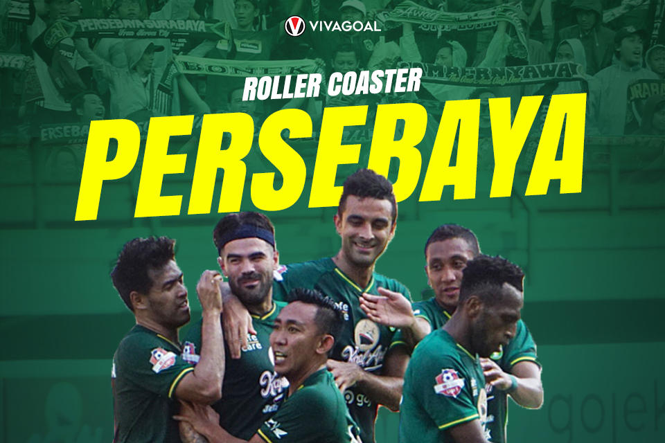Liga 1 2019 adalah Roller Coaster untuk Persebaya Surabaya