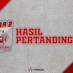 BPL Liga 2