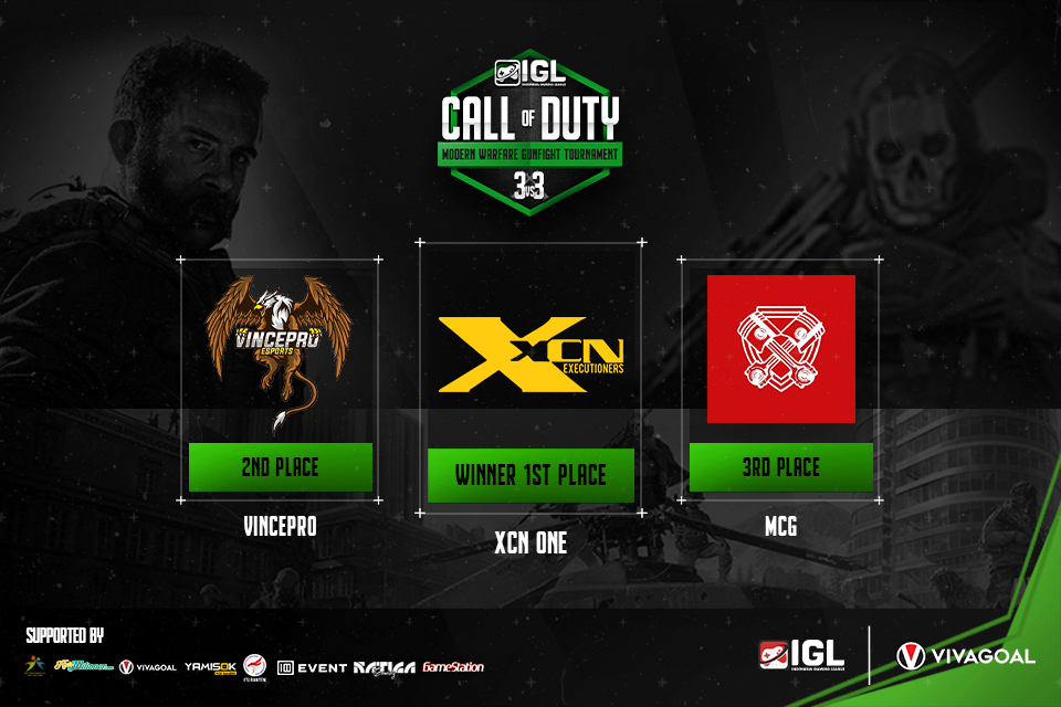 XCN Gaming Keluar Sebagai Juara di Turnamen Eksebisi Call of Duty IGL