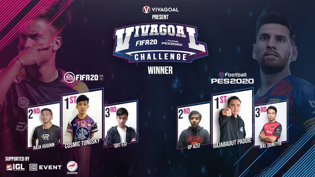 Vivagoal Challenge Sematkan 6 Pemenang dari Dua Game Sepakbola Terpopuler