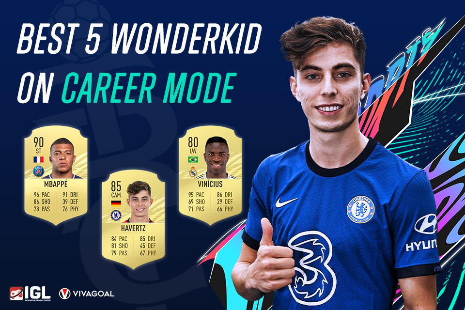 5 Wonderkid Potensial di Career Mode FIFA 21