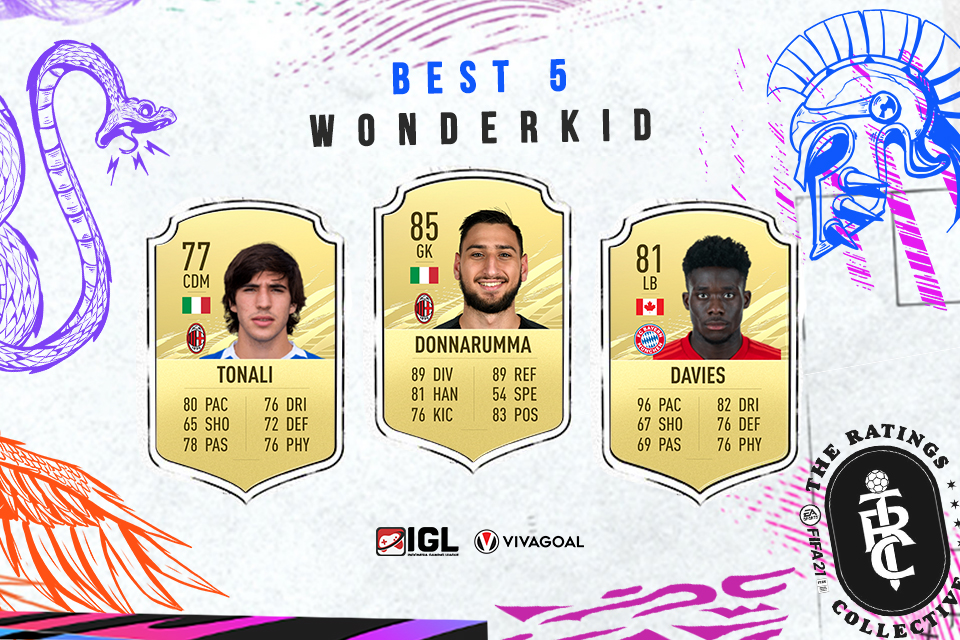5 Wonderkid Terbaik untuk Career Mode FIFA 21