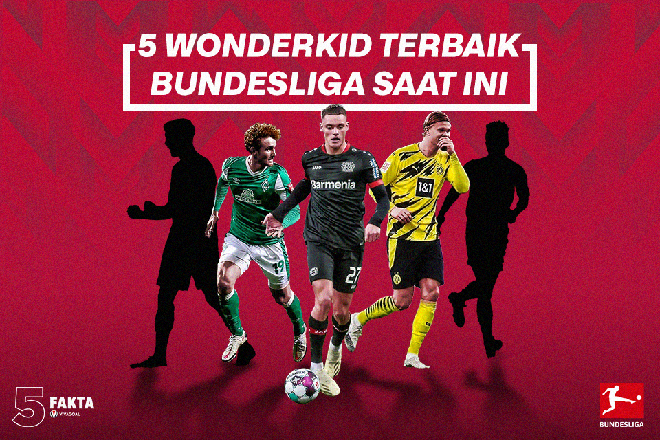 5 Wonderkid Bundesliga