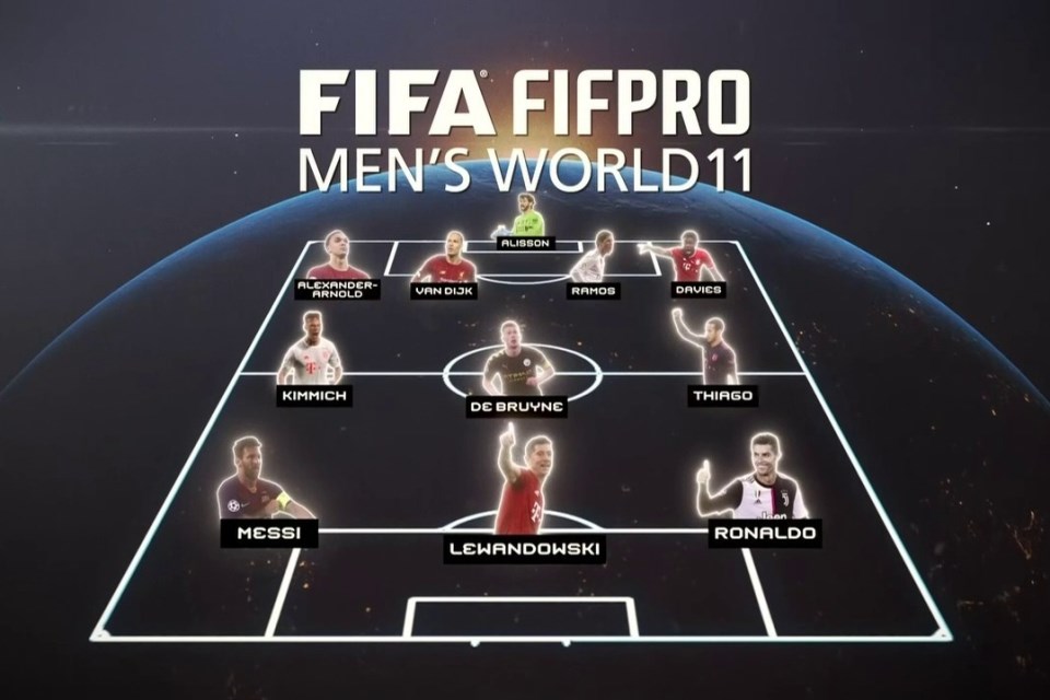 Dominasi Pemain Bayern Munchen dalam Tim Terbaik FIFA FIFPro 2020