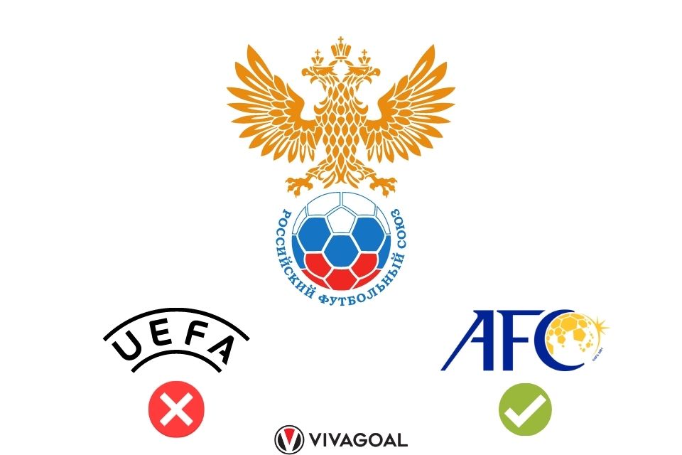 Cerai Dengan UEFA, Rusia Berniat Ikut AFC?
