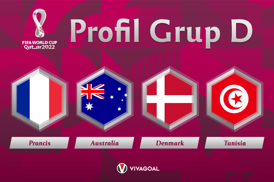 Grup D Piala Dunia 2022 Qatar: Perancis Denmark Pasti Lolos, Australia Tunisia Pelengkap Saja?