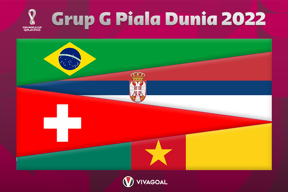 Grup G Piala Dunia 2022