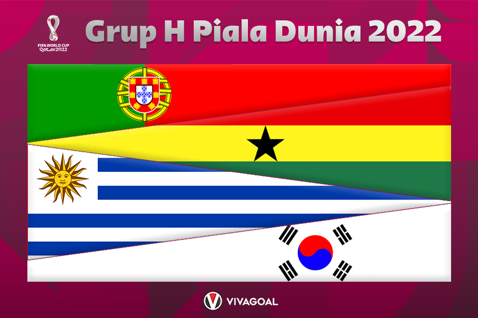 Grup H Piala Dunia 2022