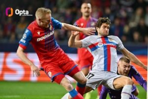 Bakal Berikan Kontrak Baru untuk Pilarnya, Barcelona di antara Dilema