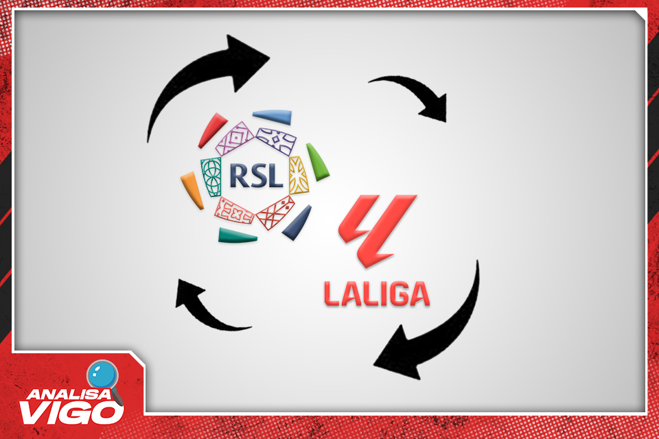 Analisa Vigo: Klub Arab Saudi Bisa Bantu Stabilitas Keuangan Tim LaLiga?