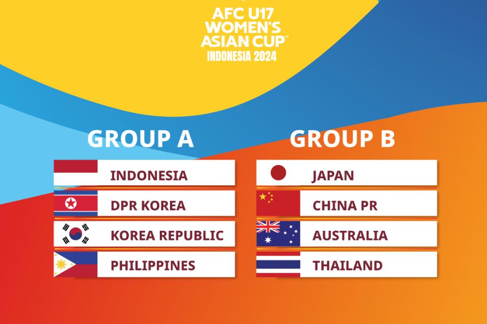Resmi! Berikut Hasil Drawing Piala Asia Wanita U-17 2024