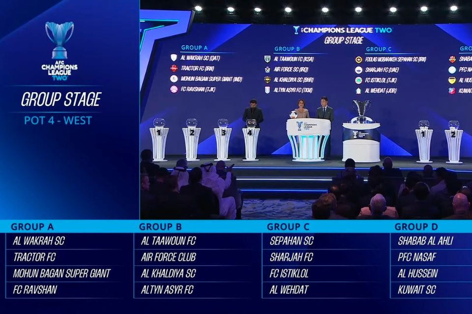 Hasil Drawing AFC Champions League 2: Persib Satu Grup Dengan Klub Asnawi Mangkualam Port FC