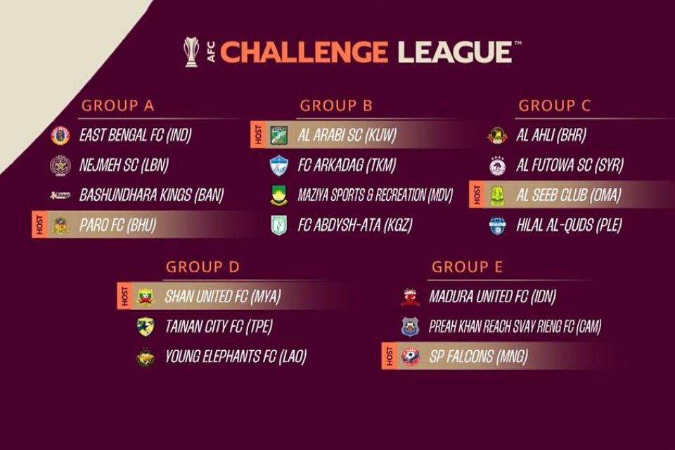 Hasil Drawing AFC Challange League: Madura United Satu Grup Dengan Wakil Kamboja dan Mongolia