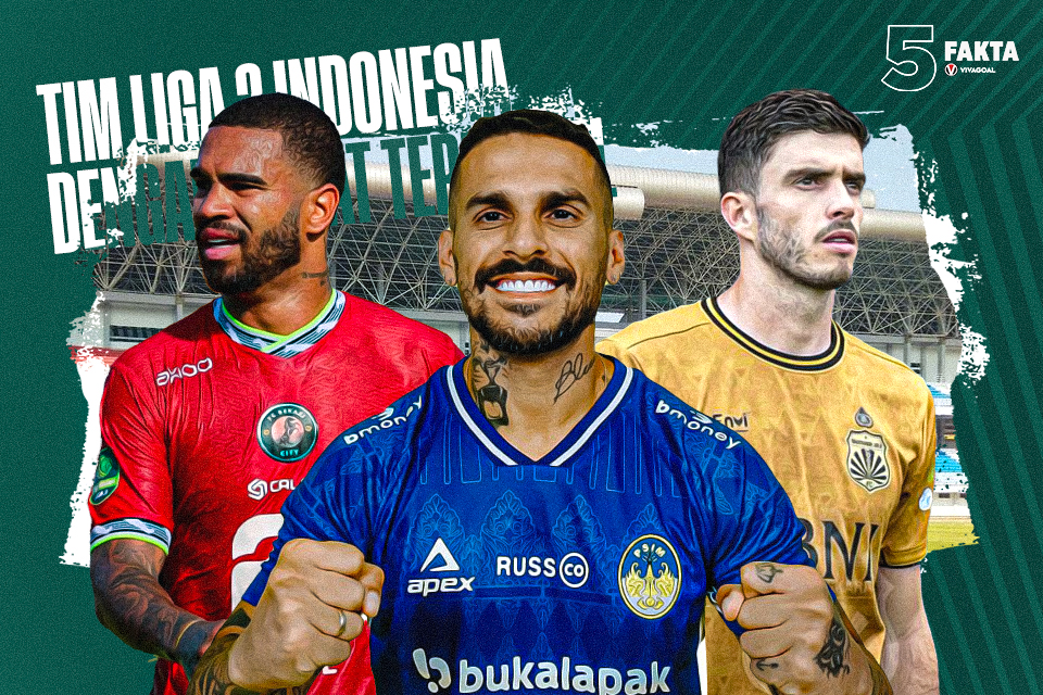 5 Fakta Tim Liga 2 Indonesia dengan Skuat Termahal