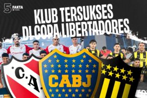 5 Fakta Klub Tersukses di Copa Libertadores