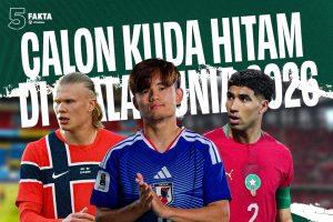 5 Fakta Calon Kuda Hitam di Piala Dunia 2026