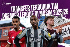 5 Fakta Transfer Terburuk Tim Premier League di Musim 2025/26