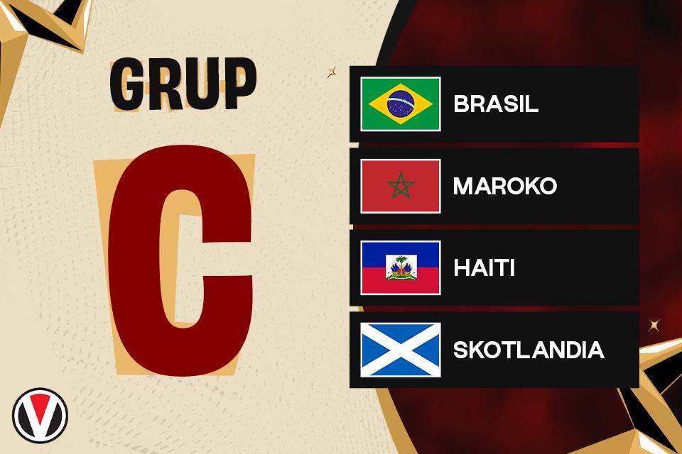 Grup C Piala Dunia 2026