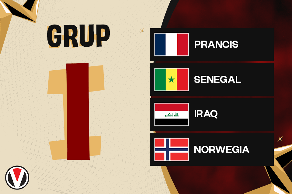 Piala Dunia 2026 Grup I : Jadwal, Hasil, Klasemen dan Skuad