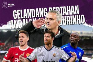 5 Fakta Gelandang Bertahan Andalan Jose Mourinho