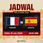 Prancis vs Spanyol: Prediksi, Jadwal dan Link Live Streaming
