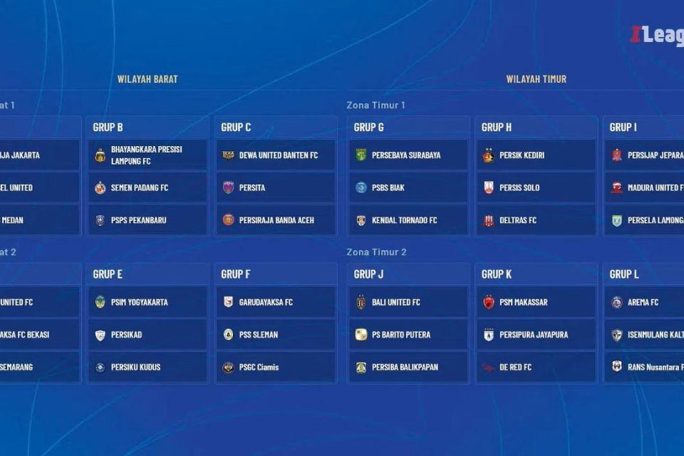 Hasil Drawing League Cup 2026/27: Persija di Grup A, Borneo dan Persib Menunggu di Perempat Final